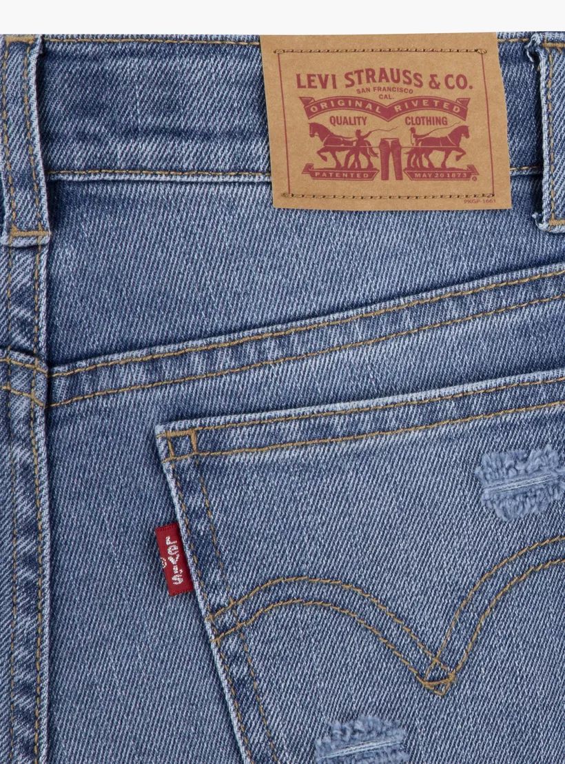 Levi’s Solid Wide Leg Jeans-3